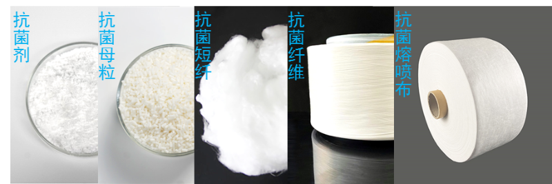 抗菌纤维